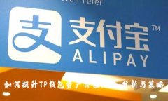 如何提升TP钱包资产价值：深入分析与策略